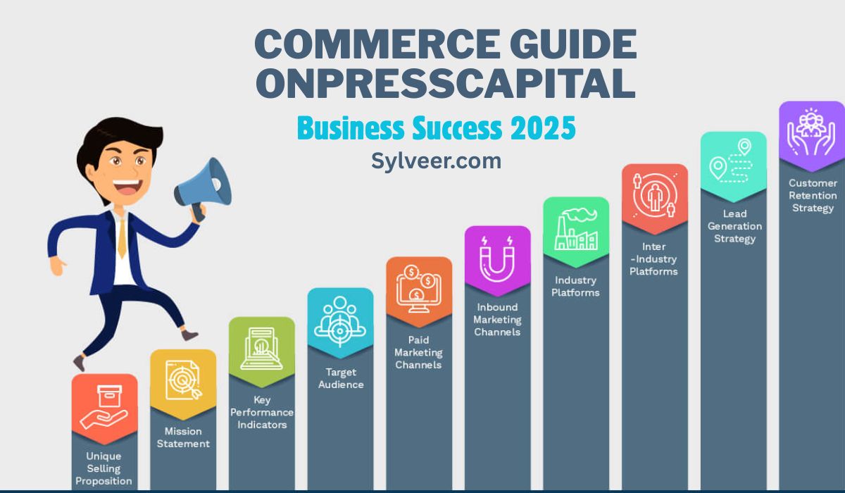 “Commerce Guide OnPressCapital business success 2025 infographic showing steps for growth, including unique selling proposition, mission statement, KPIs, target audience, paid marketing, inbound marketing, industry platforms, inter-industry platforms, lead generation, and customer retention.” By sylveer.com