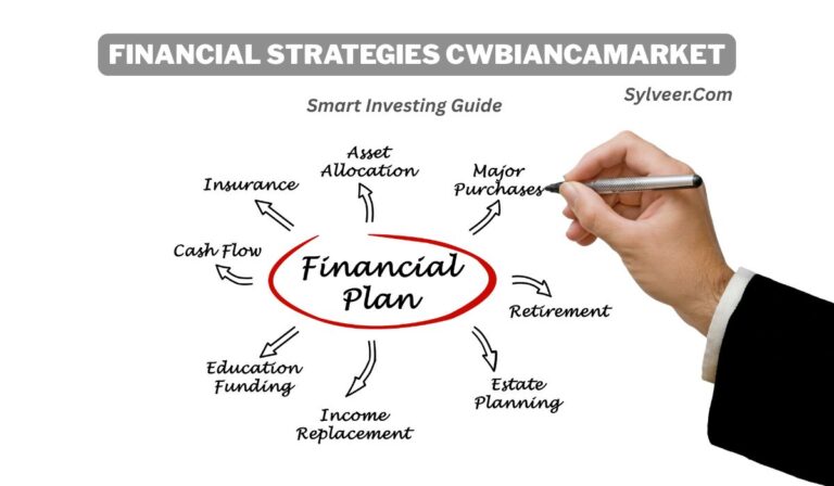 A hand is drawing a diagram titled "Financial Plan" in the center, circled in red. Eight arrows point outward to financial strategy components: Asset Allocation, Major Purchases, Retirement, Estate Planning, Income Replacement, Education Funding, Cash Flow, and Insurance. At the top, the text reads “FINANCIAL STRATEGIES CWBIANCAMARKET” in a grey box, with “Smart Investing Guide” and “Sylveer.Com” written below.
