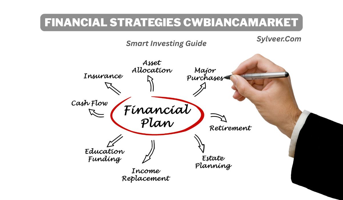 A hand is drawing a diagram titled "Financial Plan" in the center, circled in red. Eight arrows point outward to financial strategy components: Asset Allocation, Major Purchases, Retirement, Estate Planning, Income Replacement, Education Funding, Cash Flow, and Insurance. At the top, the text reads “FINANCIAL STRATEGIES CWBIANCAMARKET” in a grey box, with “Smart Investing Guide” and “Sylveer.Com” written below.