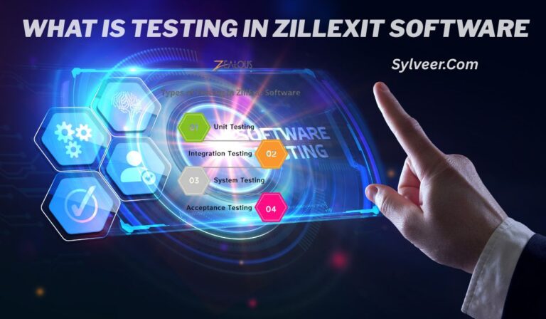 "Hand pointing at a futuristic digital screen with icons showing types of testing in Zillexit software including unit testing, integration testing, system testing, and acceptance testing." What is testing in zillexit software by sylveer.com.